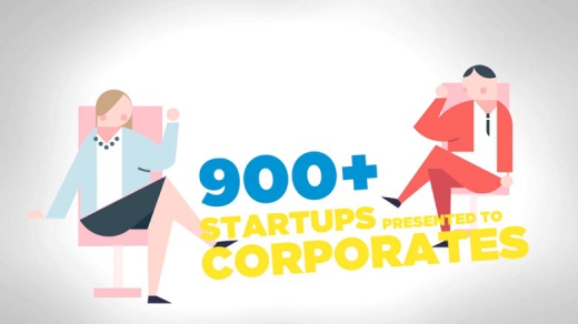 VIDEO EXPLICATIVO STARTUP EUROPE