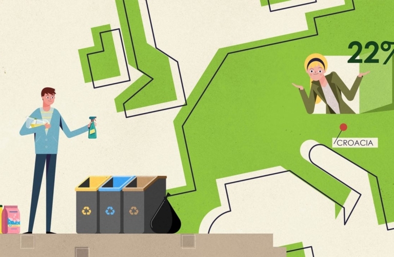 VIDEO EXPLICATIVO ANIMADO CIRC PACK