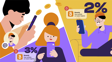 Video explicativo – App Breemfy